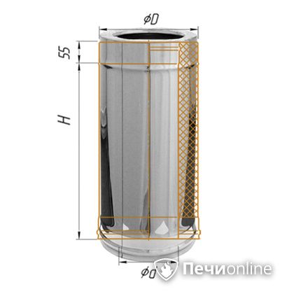 Сэндвич-дымоход Феррум Дымоход утепленный нержавеющий 0.5/оцинкованный d-120/200 L=0.5м по воде в Невьянске